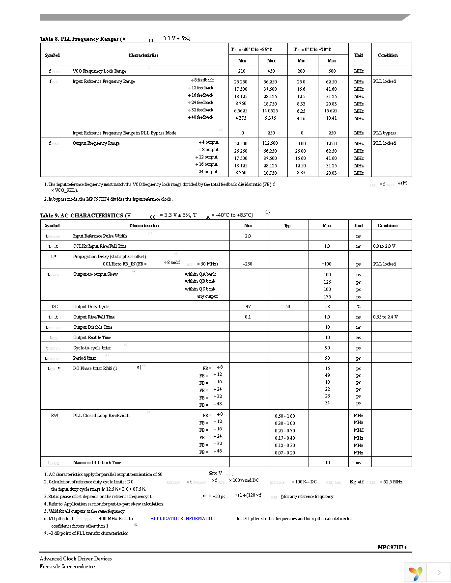 MPC97H74FA Page 5