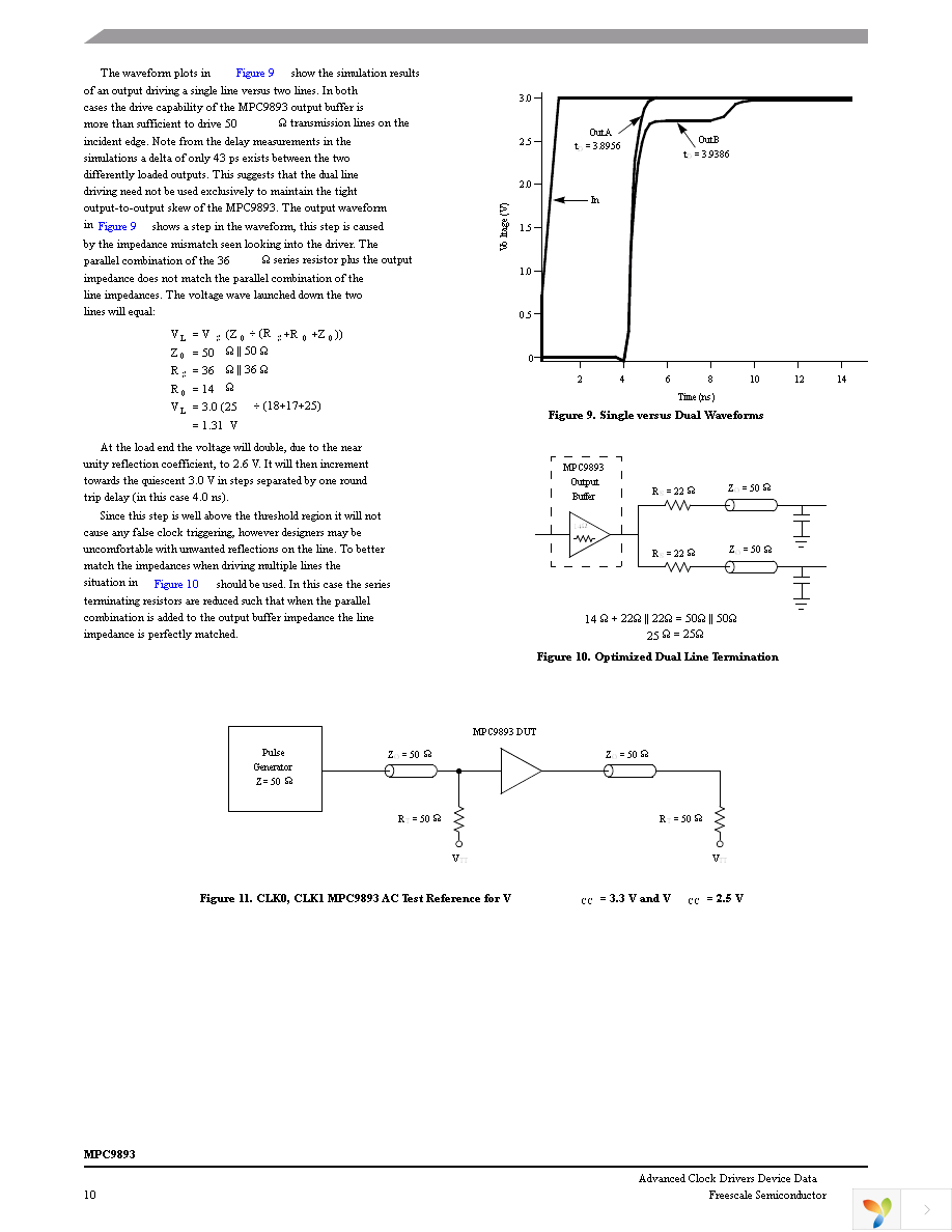 MPC9893FA Page 10