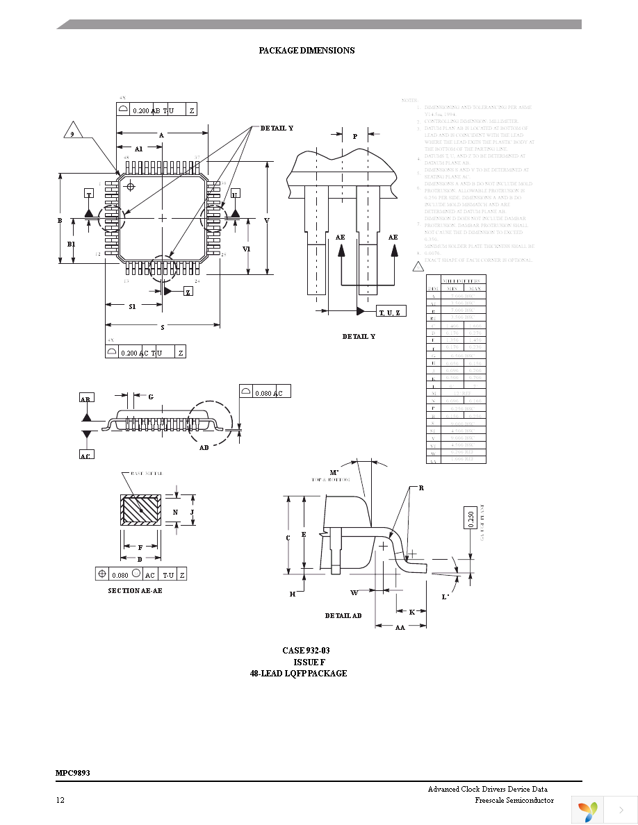 MPC9893FA Page 12