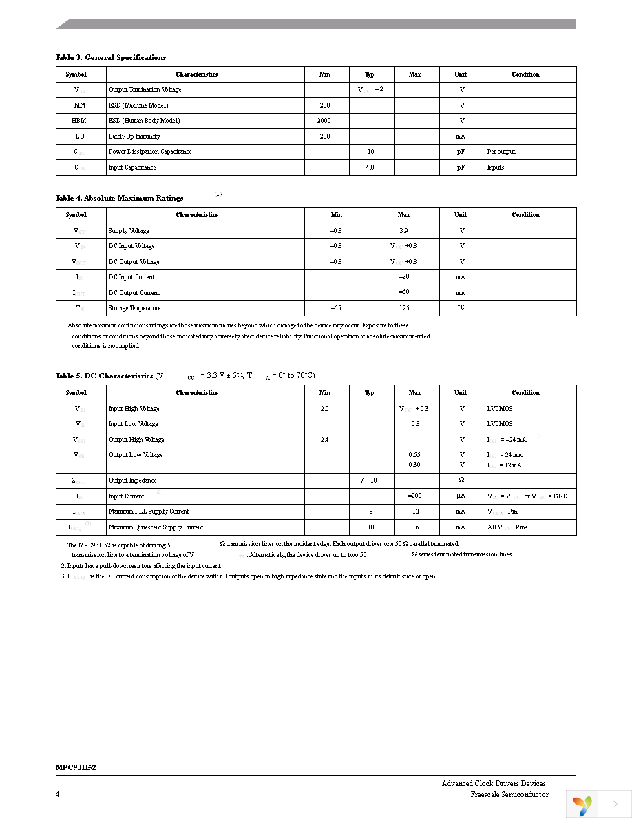 MPC93H52FA Page 4