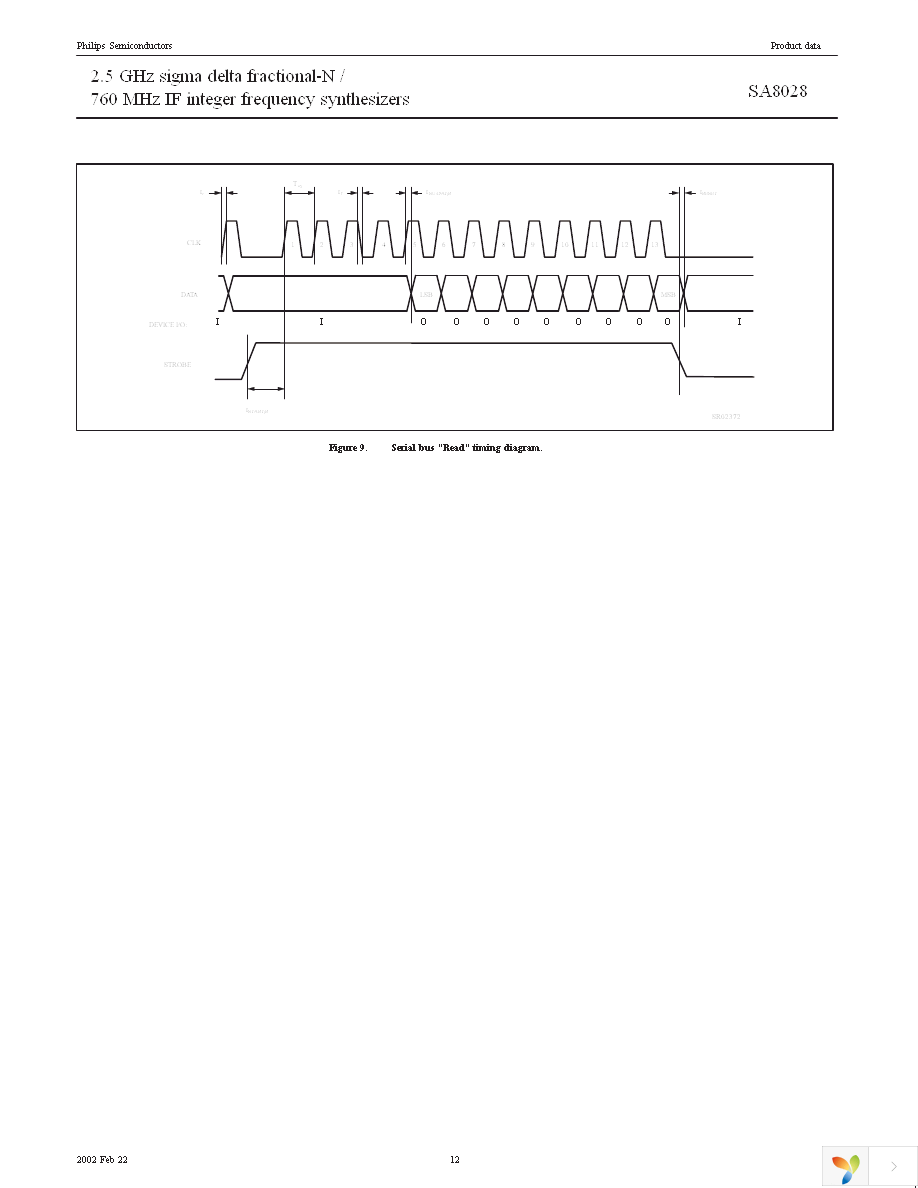 SA8028WGE Page 12