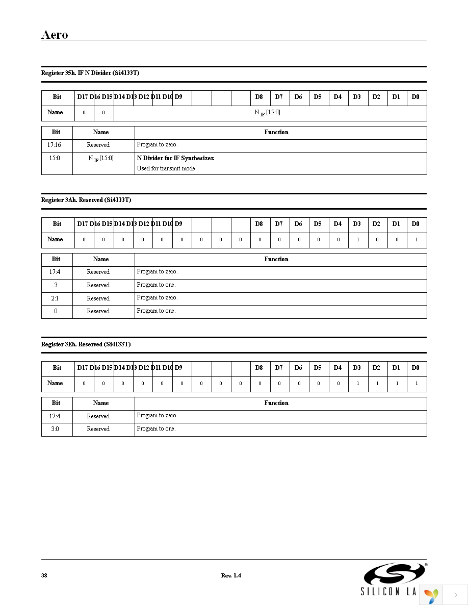 SI4133T-GM Page 38