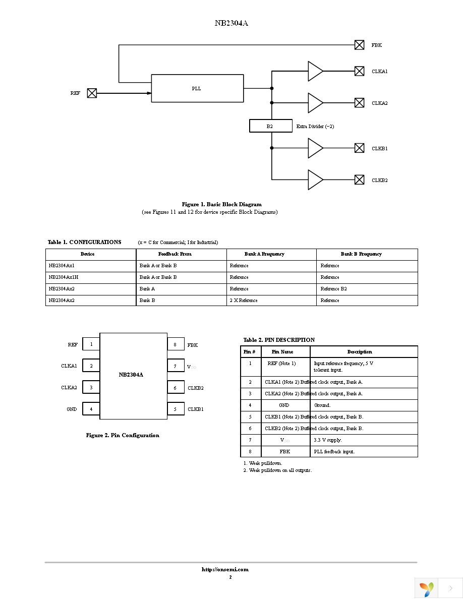 NB2304AC1HD Page 2