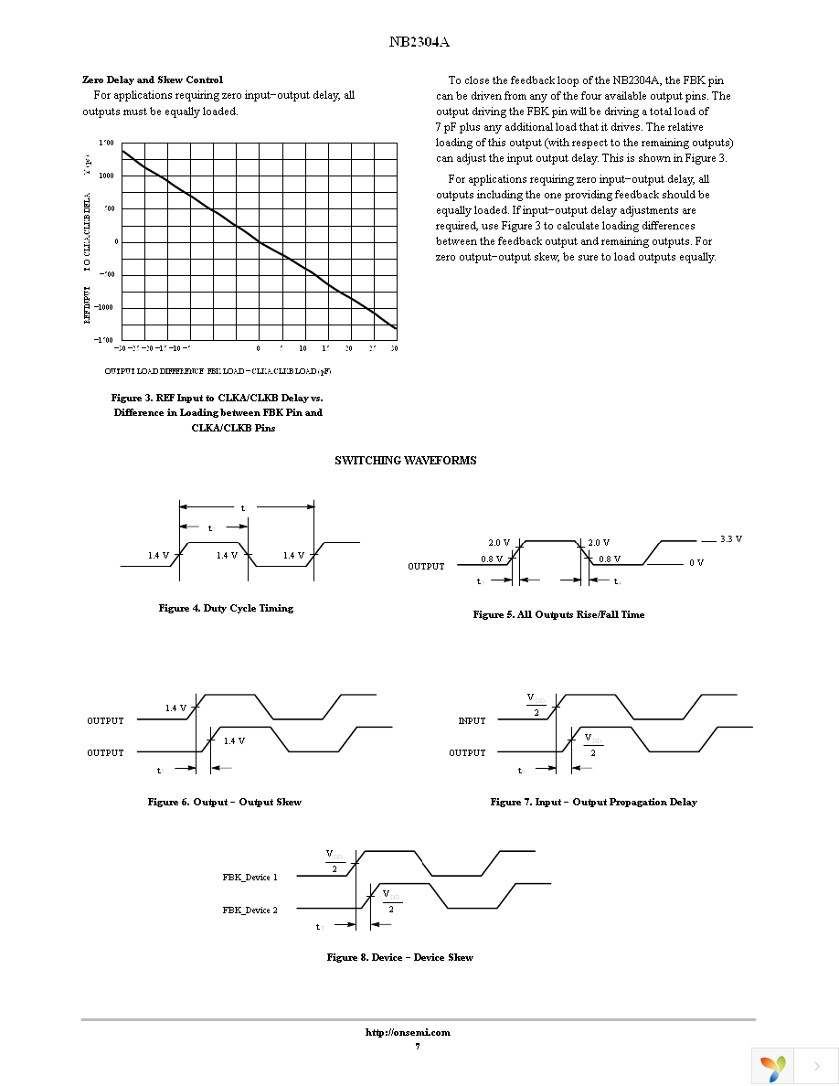 NB2304AC1HD Page 7