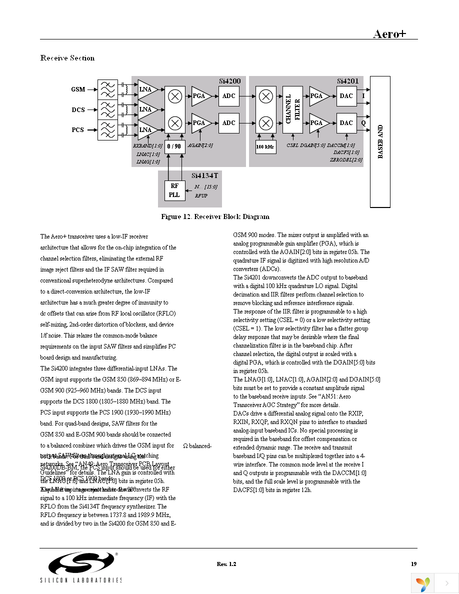 SI4134T-BM Page 19