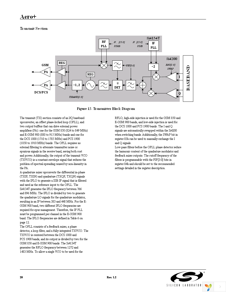 SI4134T-BM Page 20