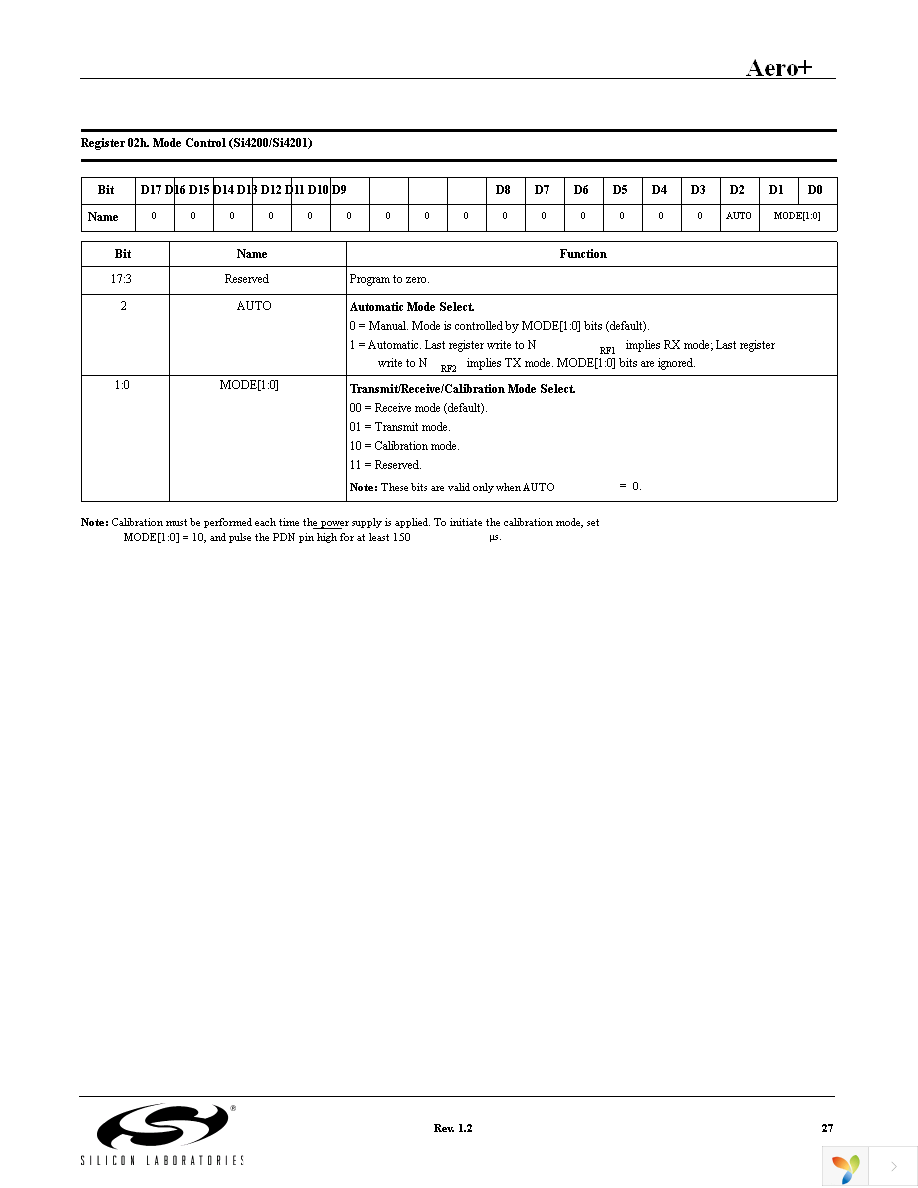 SI4134T-BM Page 27