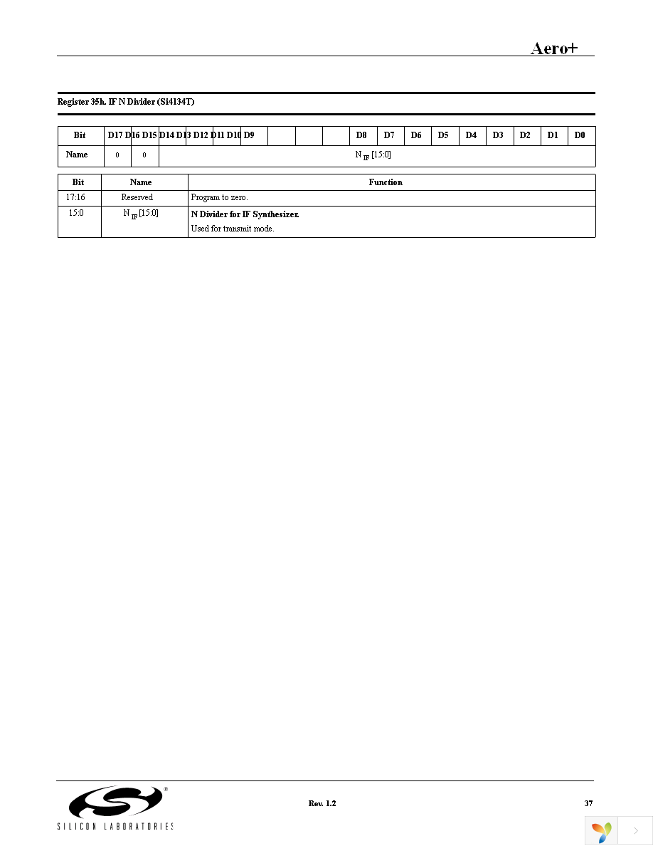 SI4134T-BM Page 37