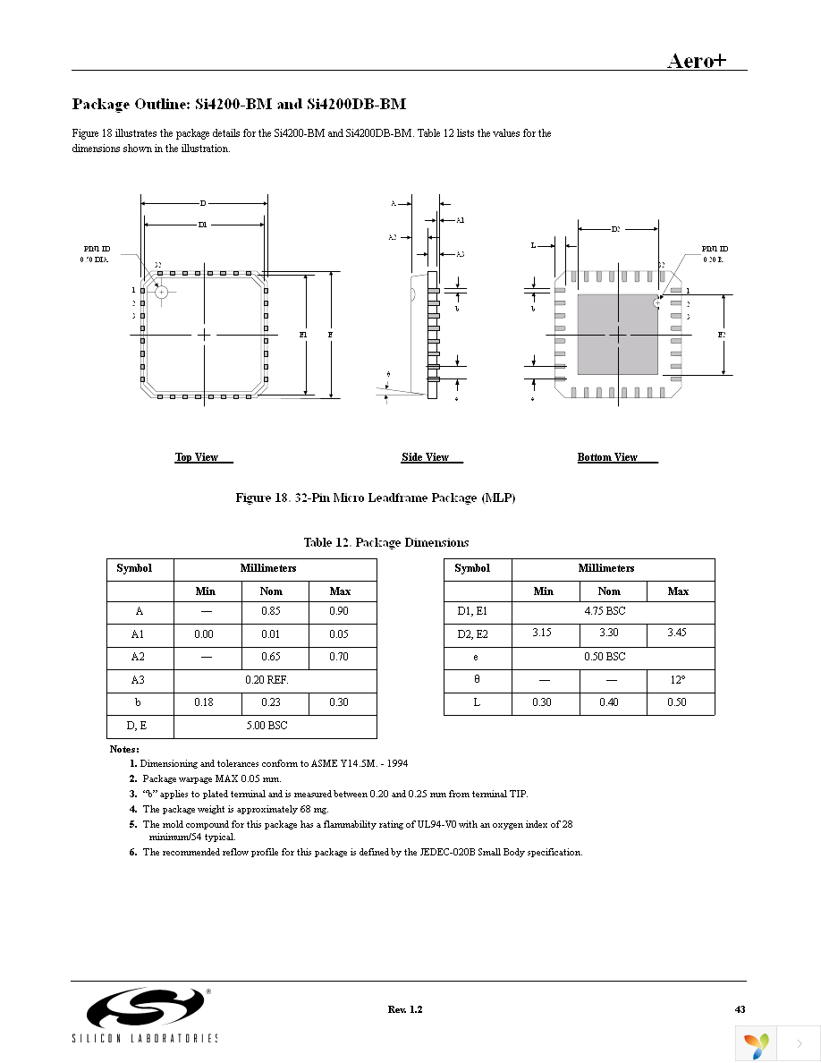 SI4134T-BM Page 43