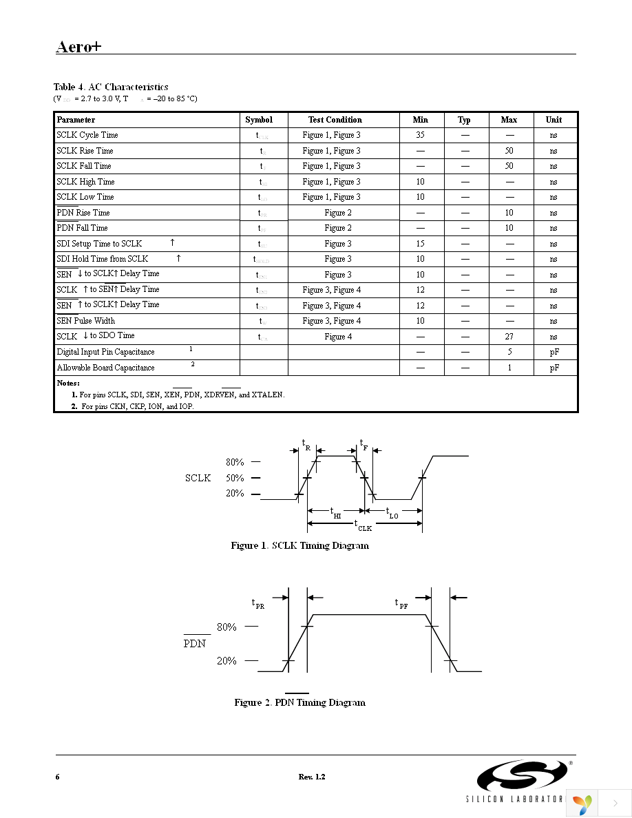 SI4134T-BM Page 6