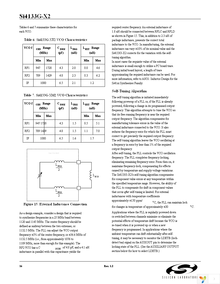 SI4133GX2-BM Page 16