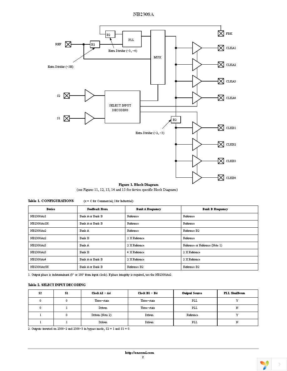 NB2308AC1D Page 2