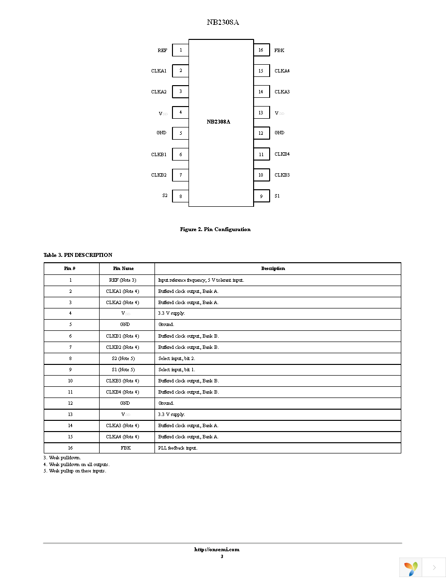 NB2308AC1D Page 3