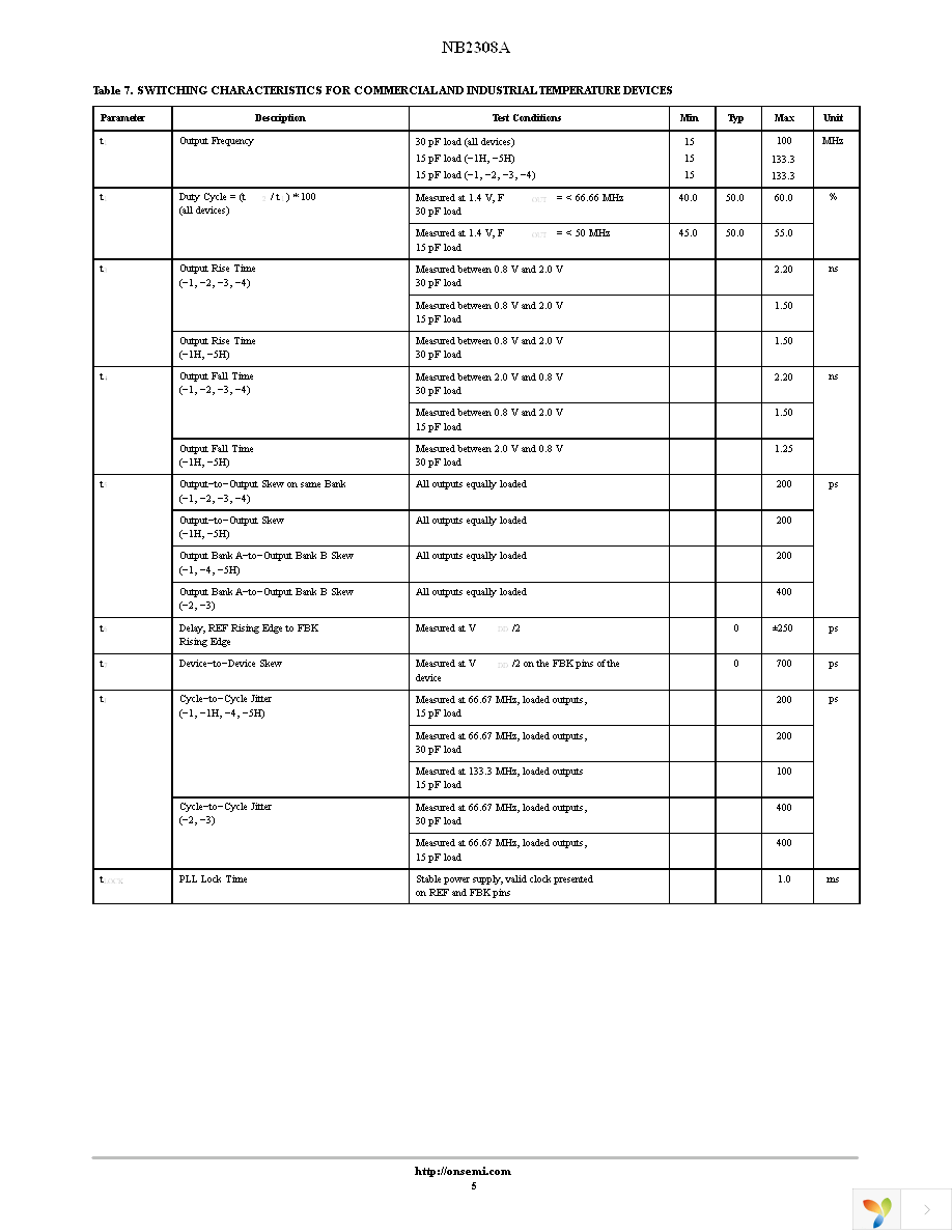 NB2308AC1D Page 5