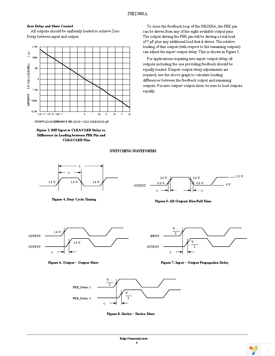 NB2308AC1D Page 6