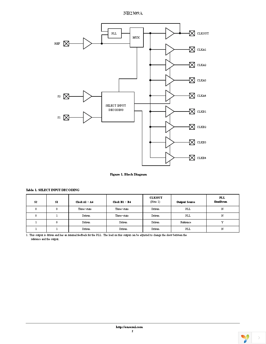 NB2309AC1D Page 2