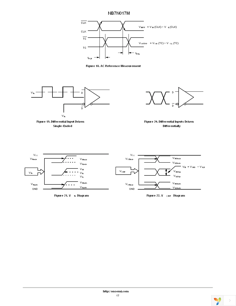 NB7N017MMN Page 17