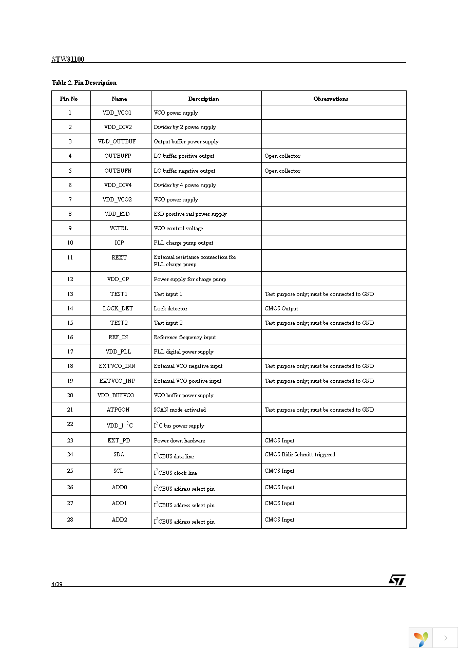 STW81100ATR-1 Page 4