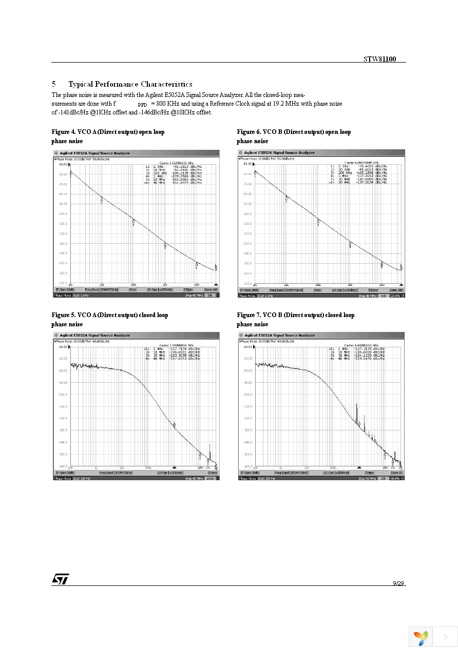 STW81100ATR-1 Page 9