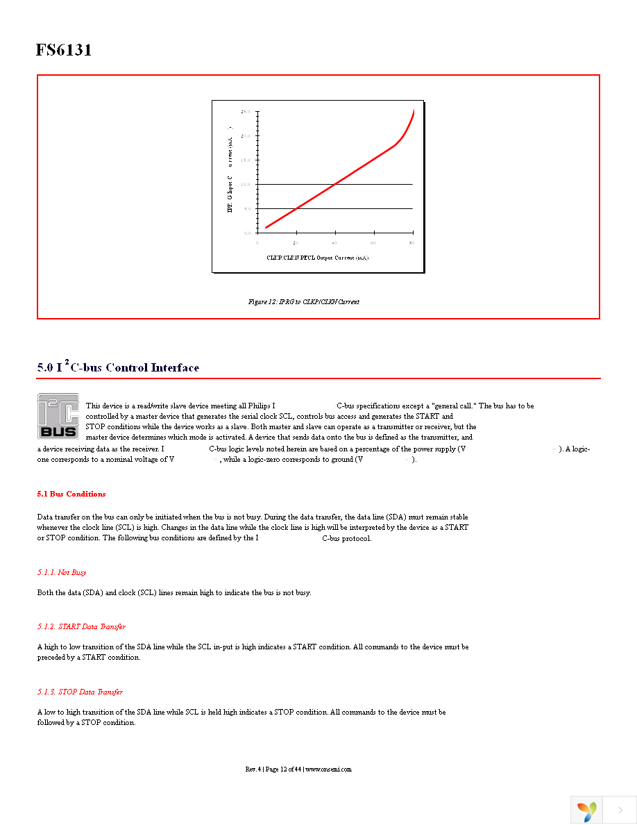 FS6131-01I-XTD Page 12