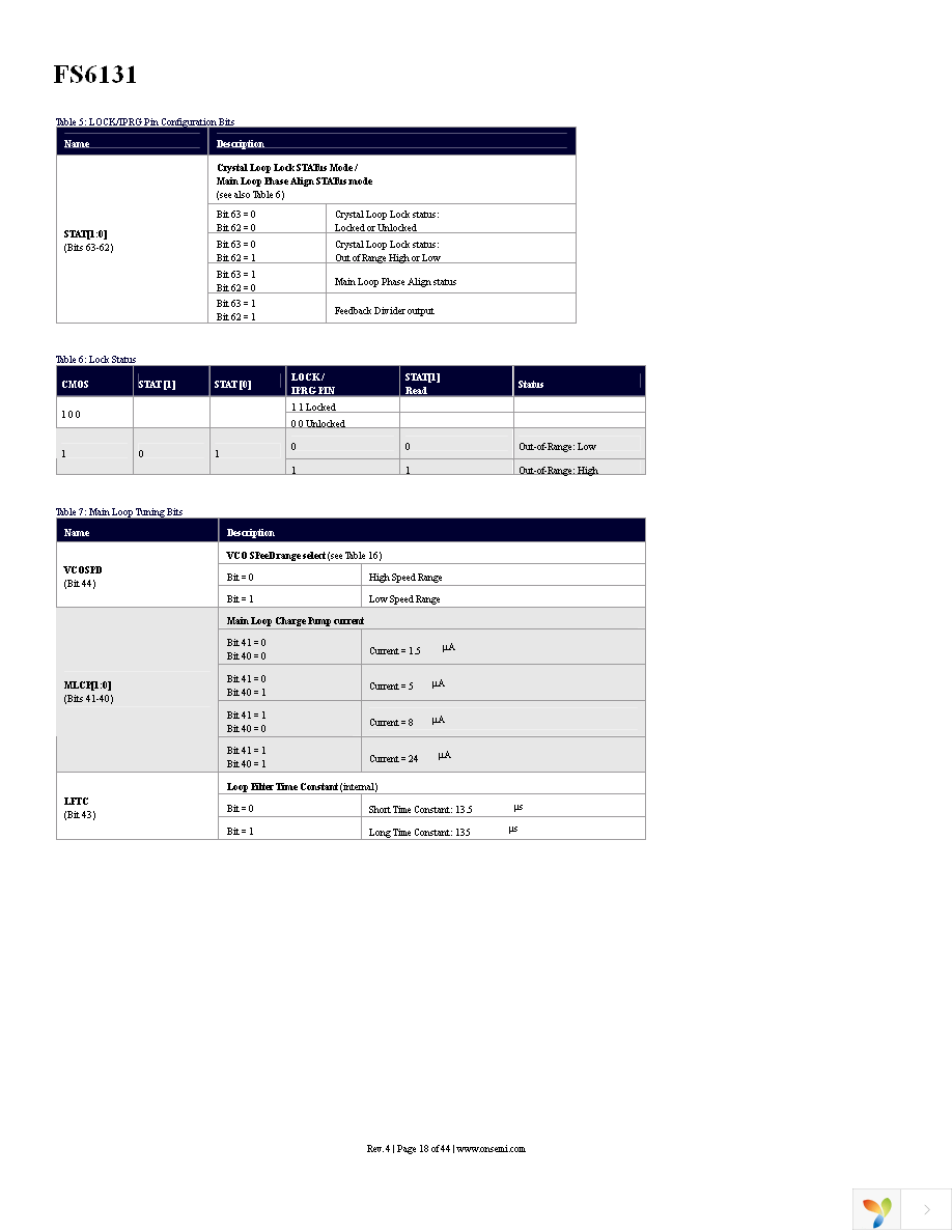 FS6131-01I-XTD Page 18