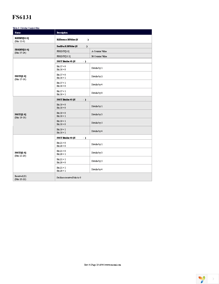 FS6131-01I-XTD Page 19