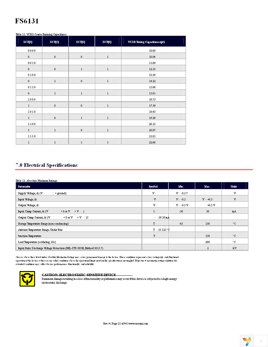 FS6131-01I-XTD Page 21