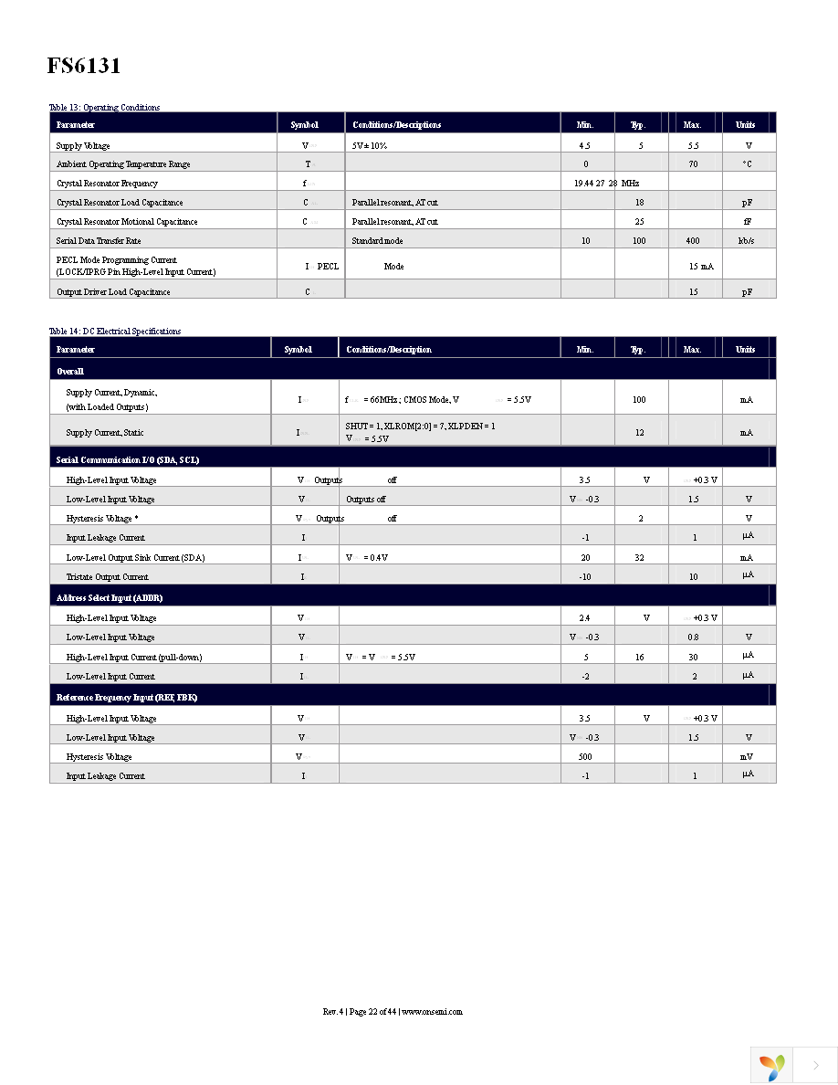 FS6131-01I-XTD Page 22