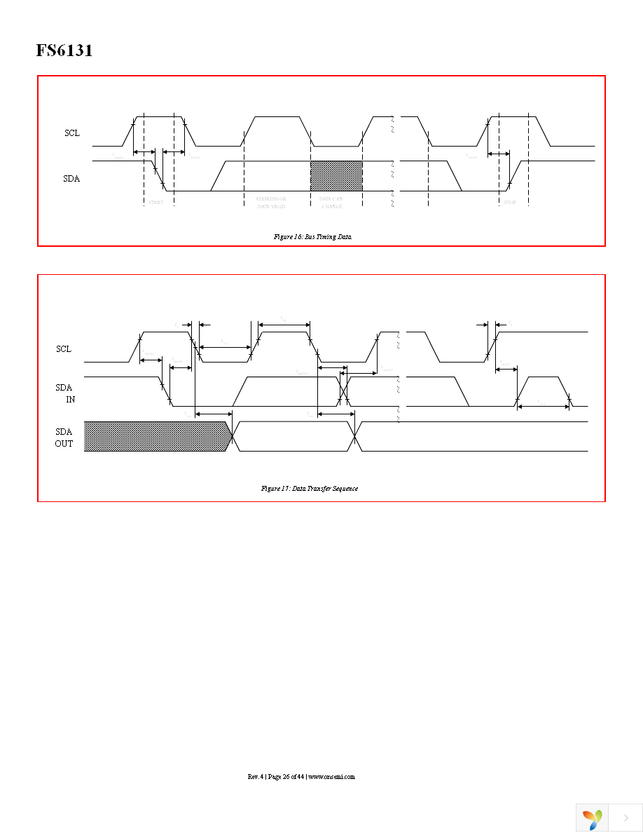 FS6131-01I-XTD Page 26