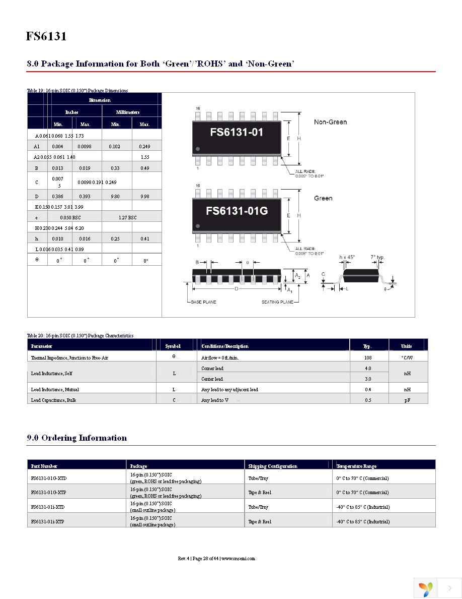 FS6131-01I-XTD Page 28