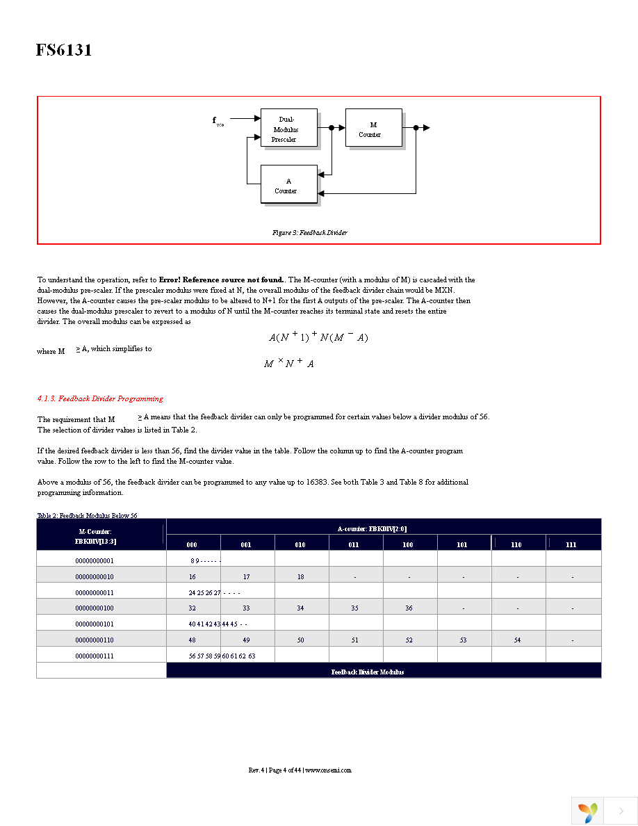 FS6131-01I-XTD Page 4