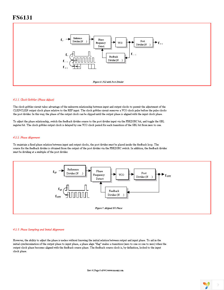 FS6131-01I-XTD Page 6