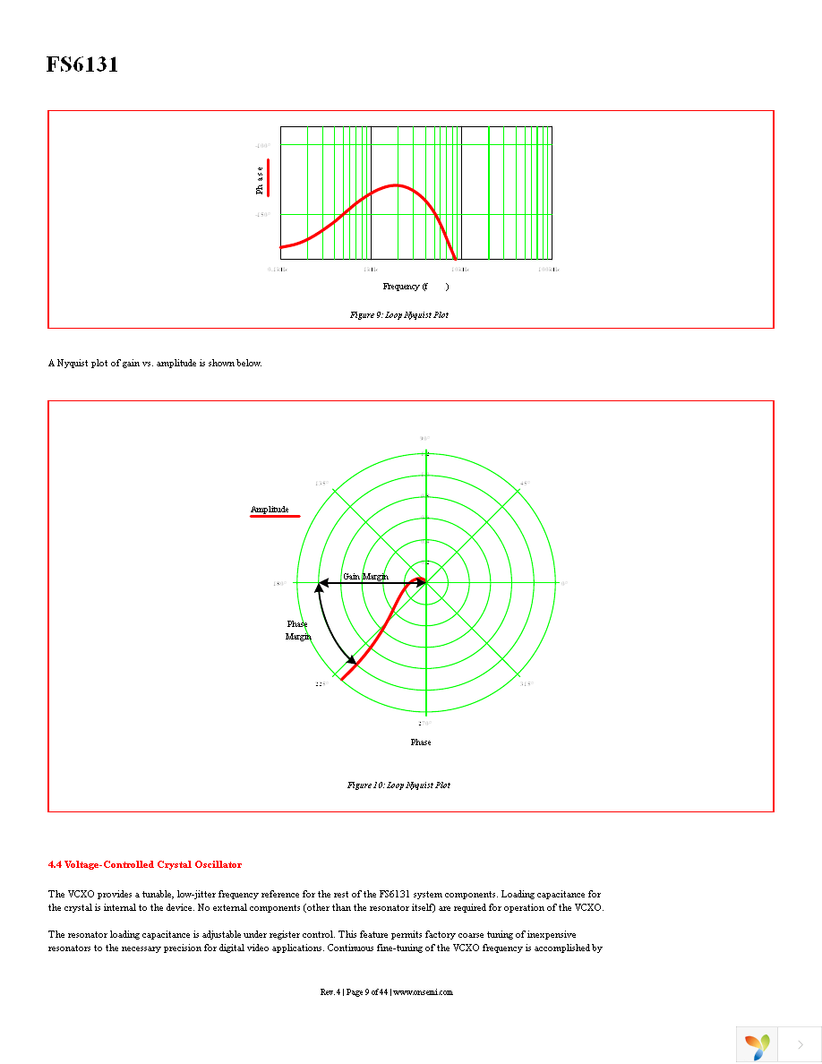 FS6131-01I-XTD Page 9