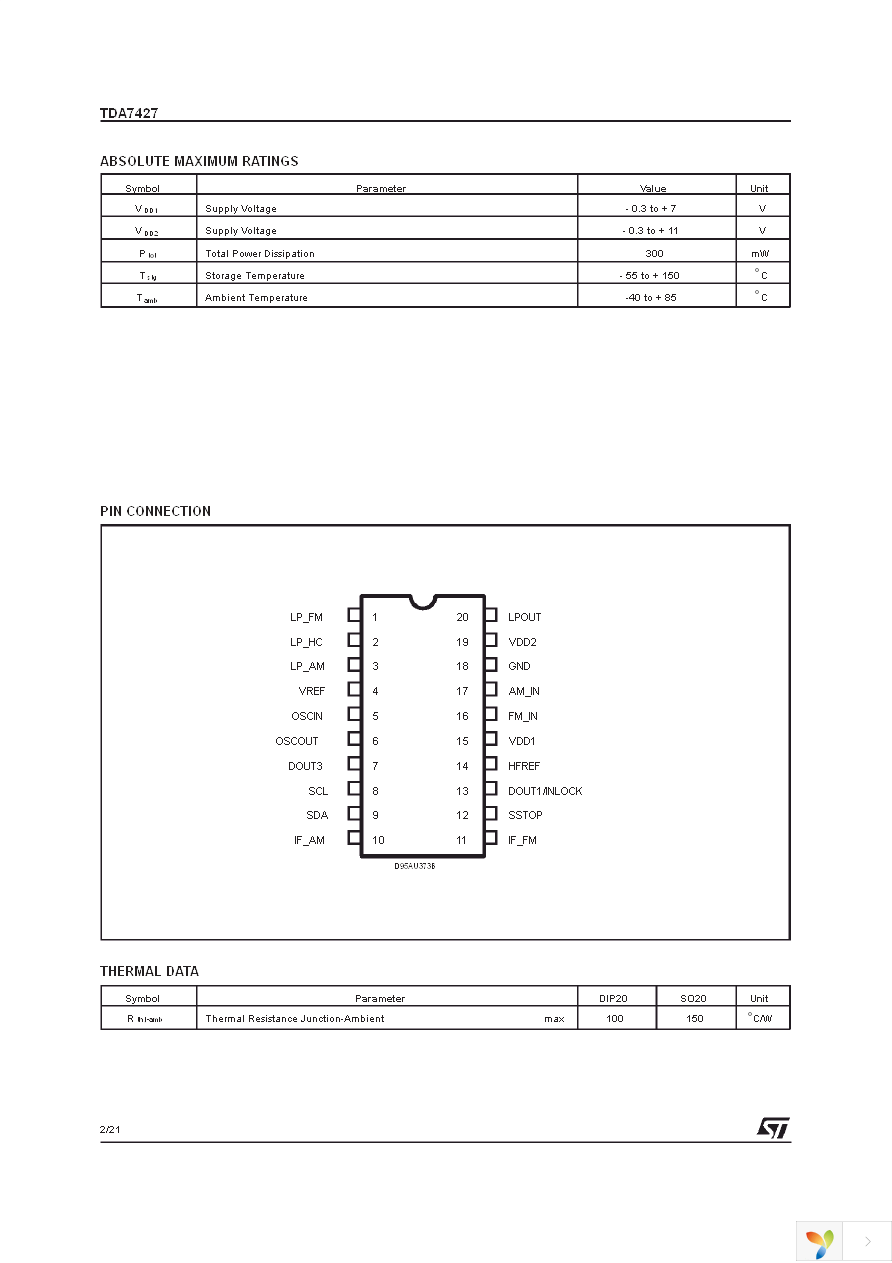 TDA7427D Page 2