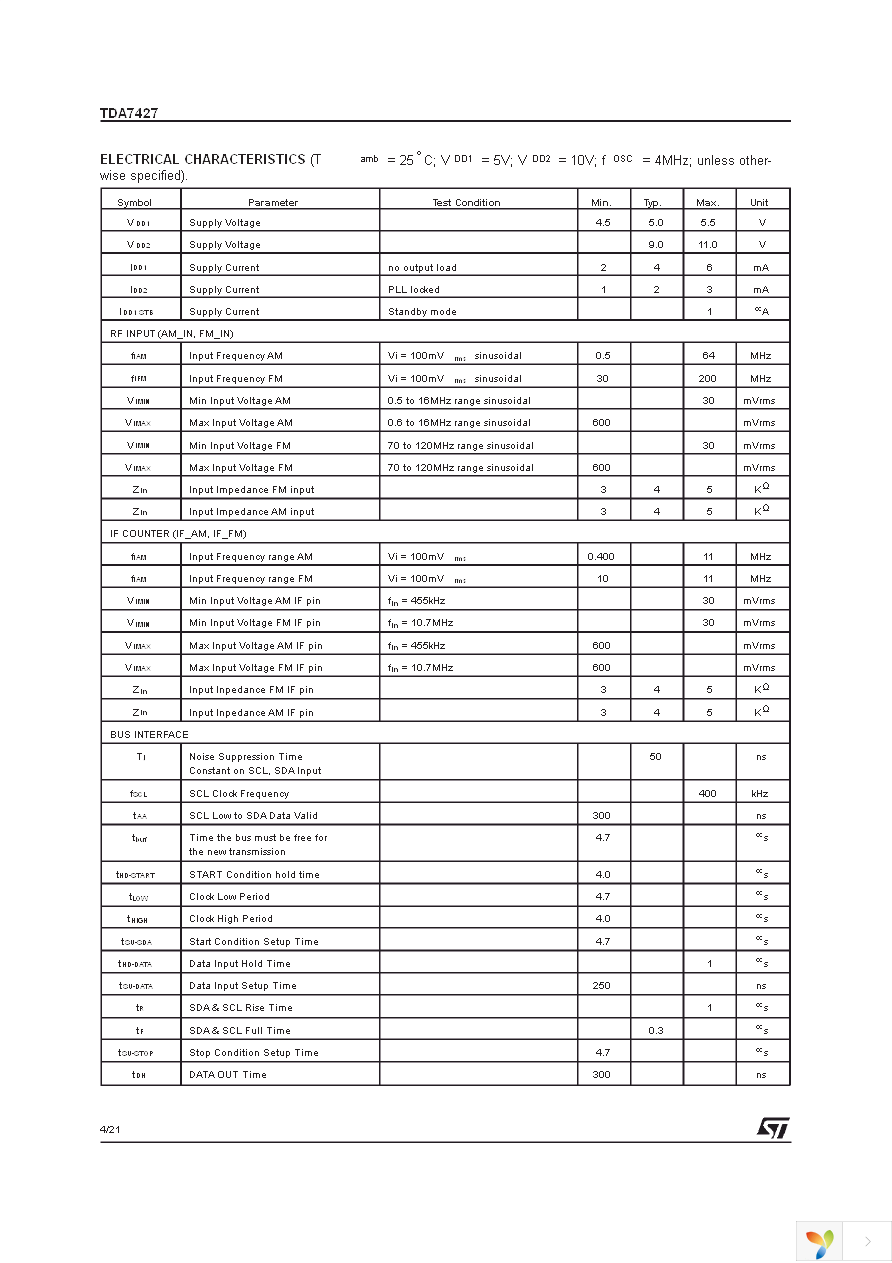 TDA7427D Page 4