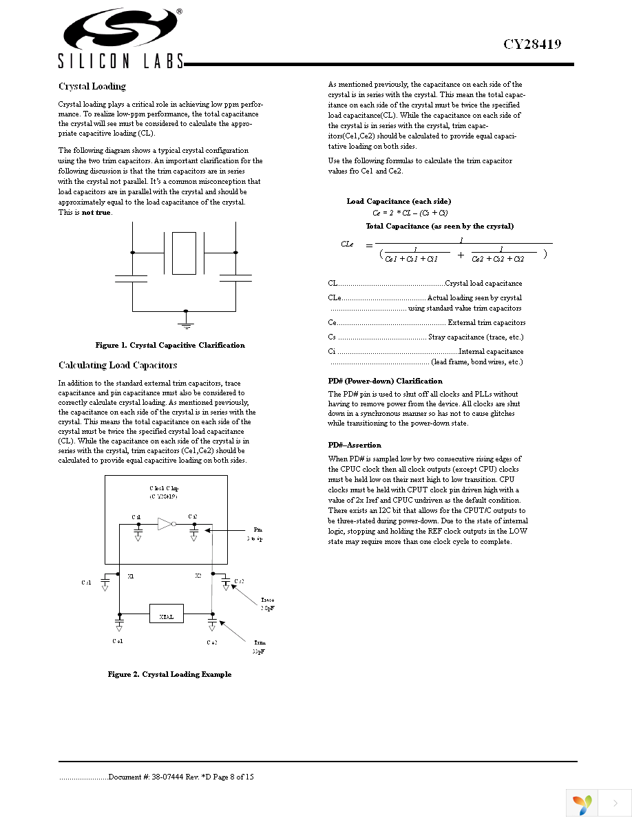 CY28419OC Page 8