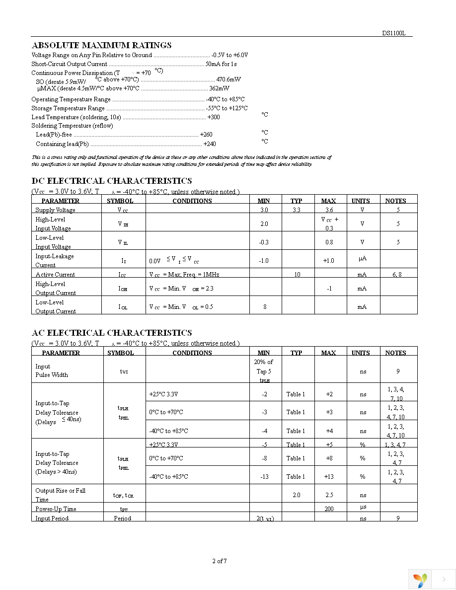 DS1100LZ-50+ Page 2