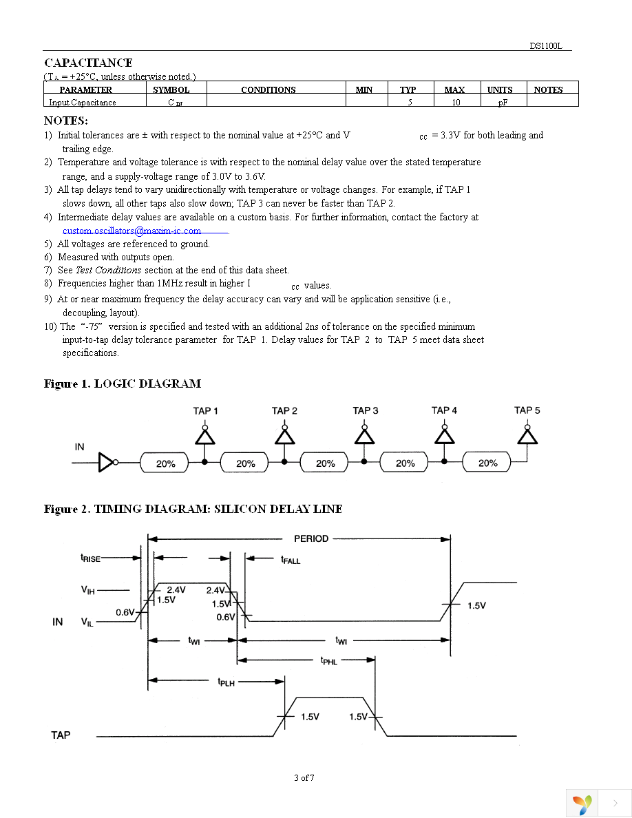 DS1100LZ-50+ Page 3