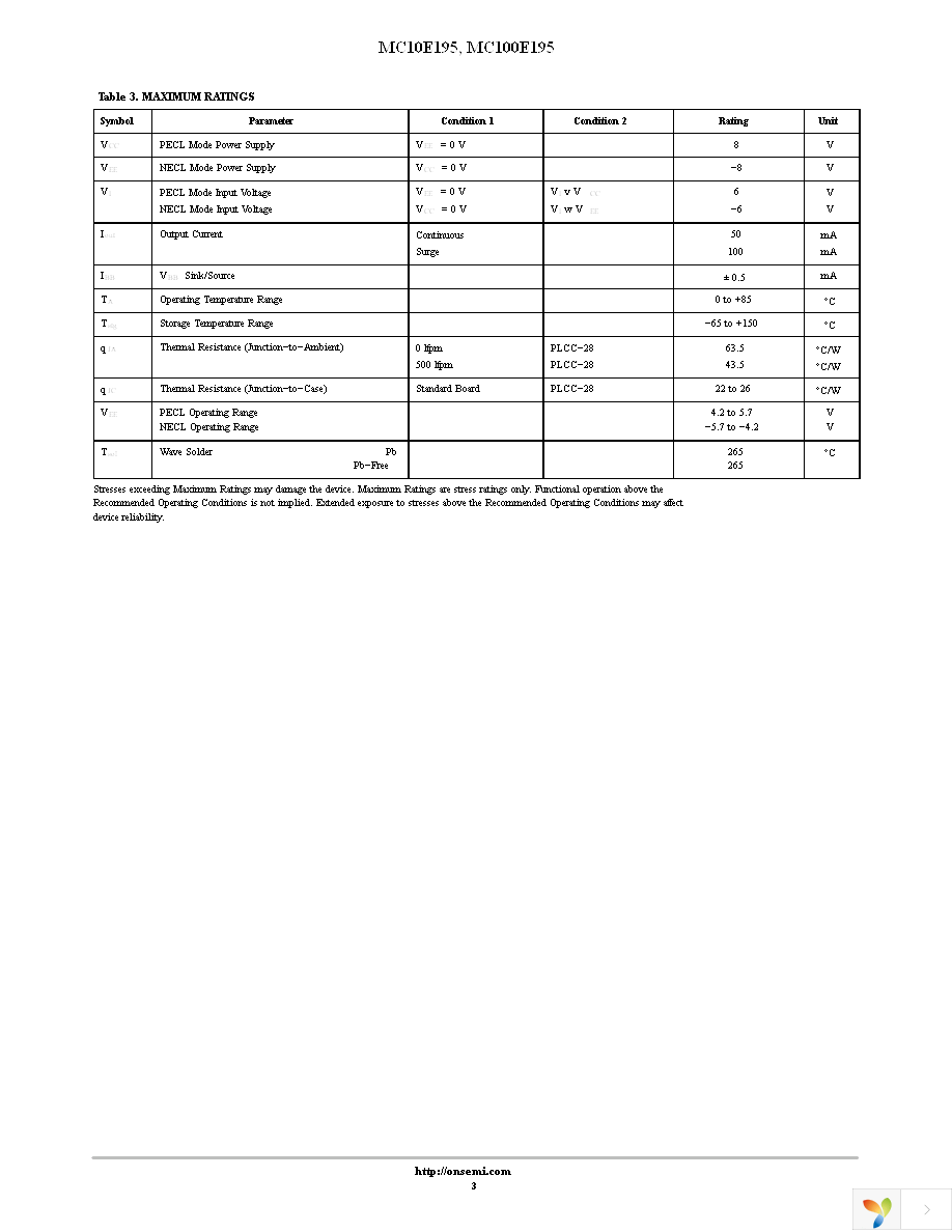 MC100E195FNG Page 3