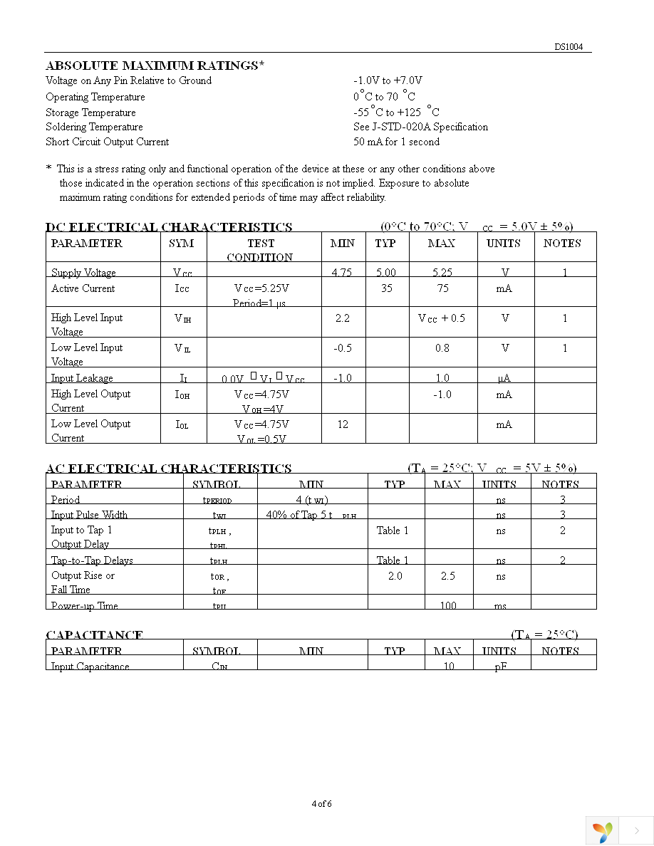 DS1004Z-3 Page 4