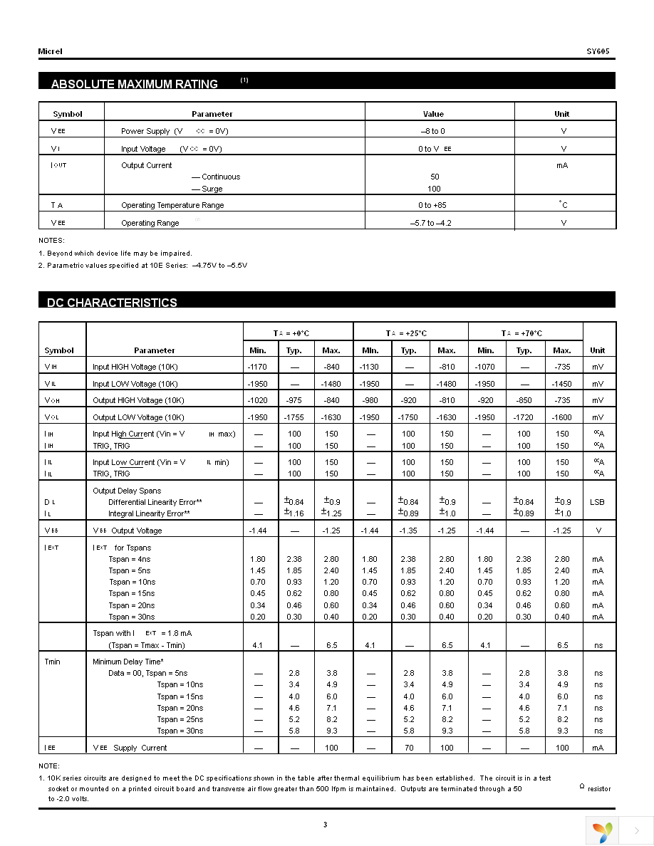 SY605JC Page 3