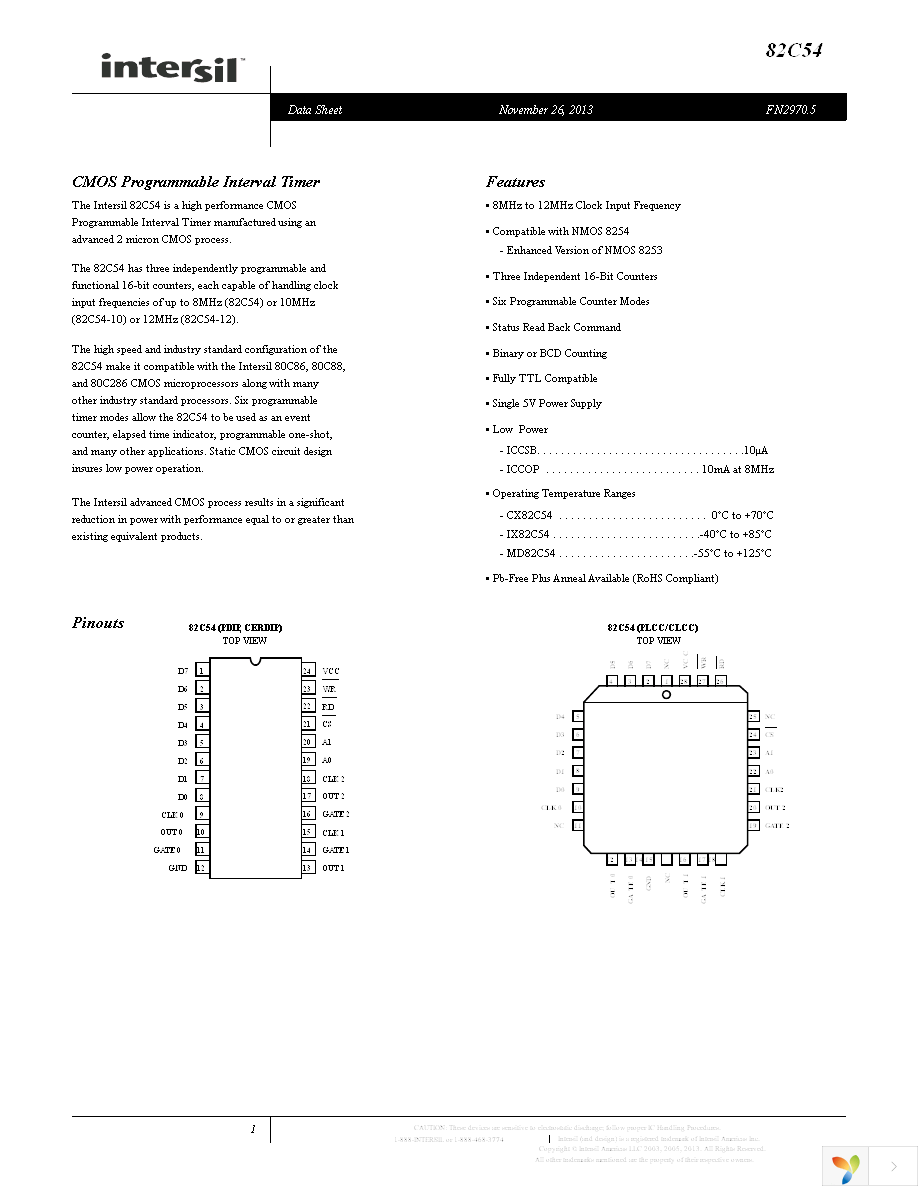 CP82C54Z Page 1