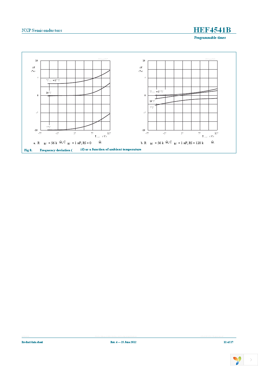 HEF4541BT,653 Page 11