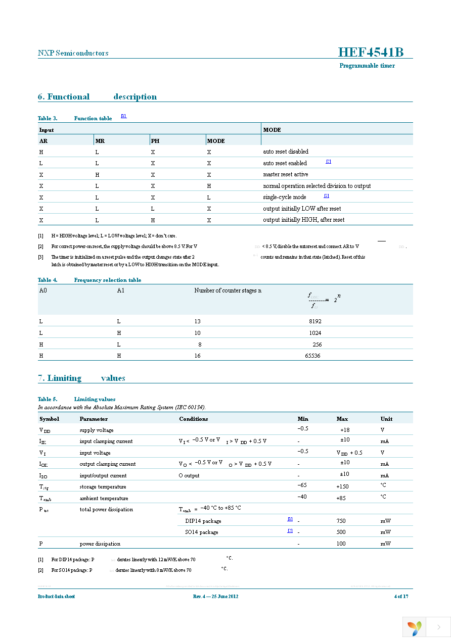 HEF4541BT,653 Page 4