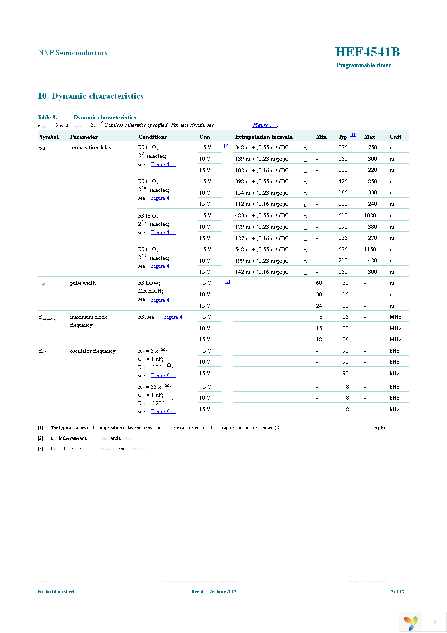 HEF4541BT,653 Page 7