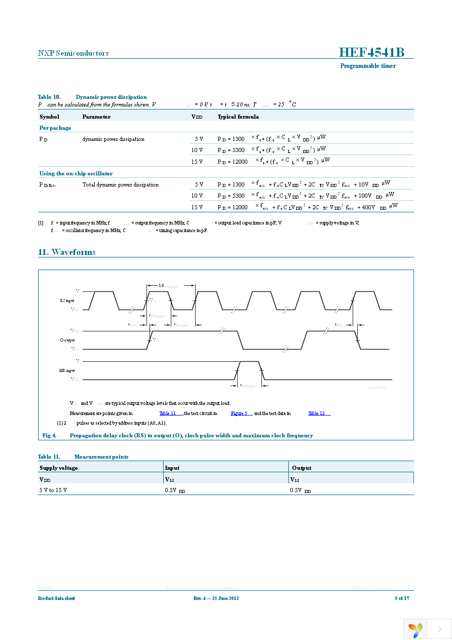 HEF4541BT,653 Page 8