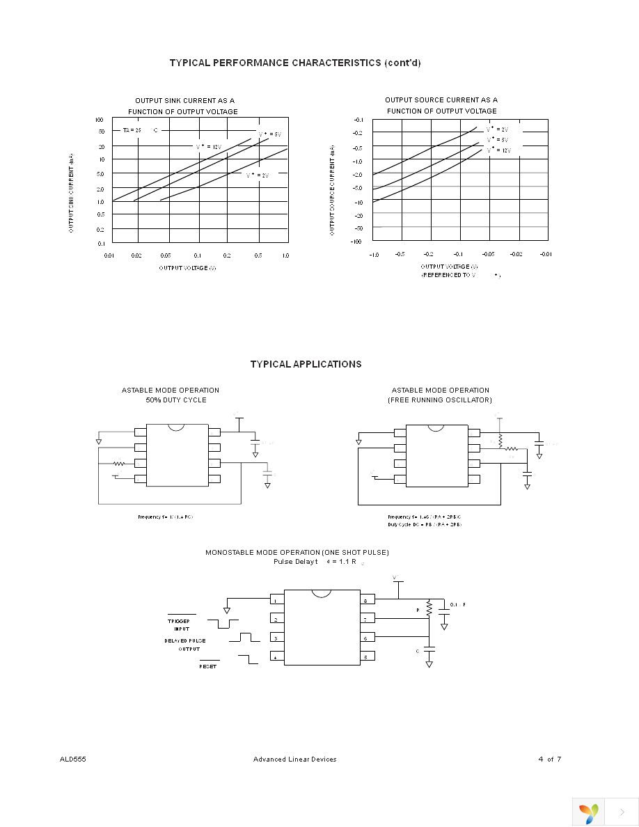 ALD555SAL Page 4