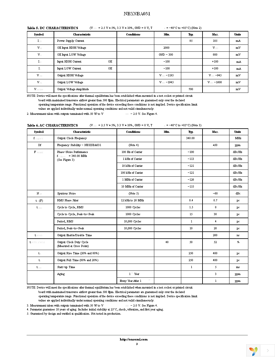 NBXSBA031LN1TAG Page 3