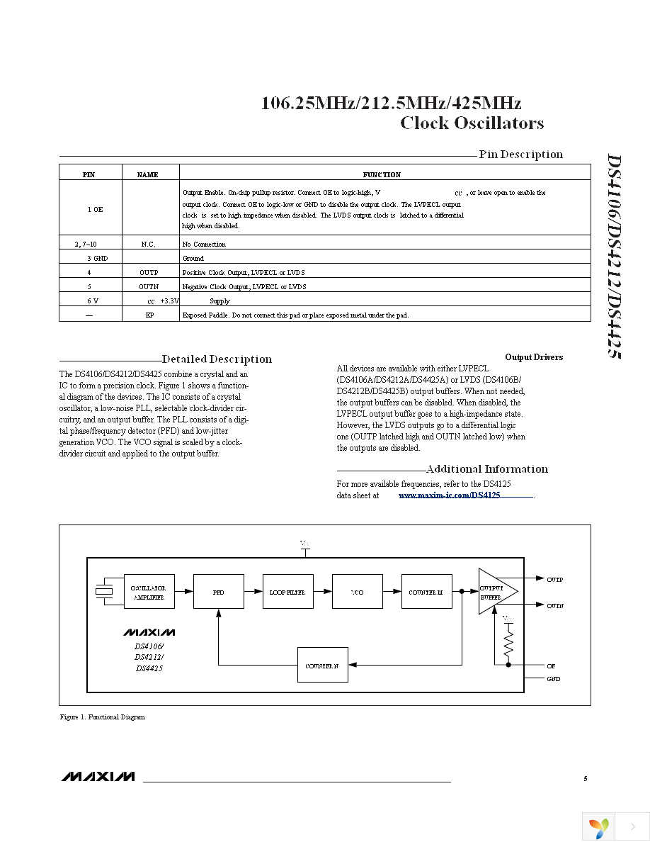 DS4106BN+ Page 5