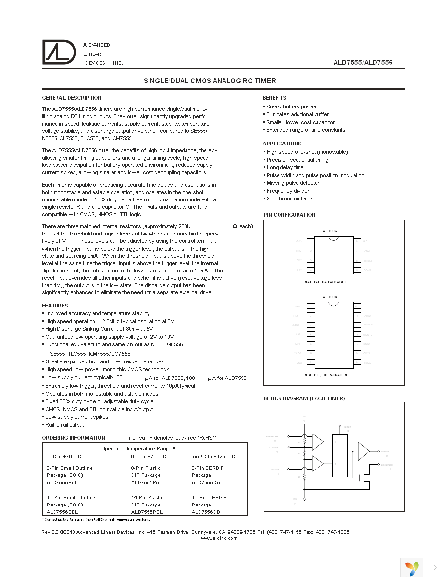 ALD7555PAL Page 1